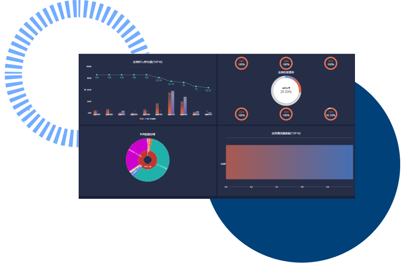 Productivity tools